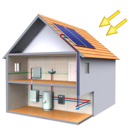 ¿Cuál es el consumo energético del termosifón?